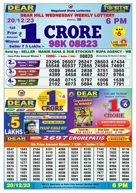 nagaland state lotteries dear 500 saturday weekly lottery|Dear Lottery Result Today 1 PM 6 PM 8 PM(24.